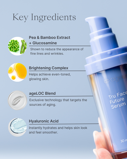 ageLOC Retinol + Future Serum Bundle